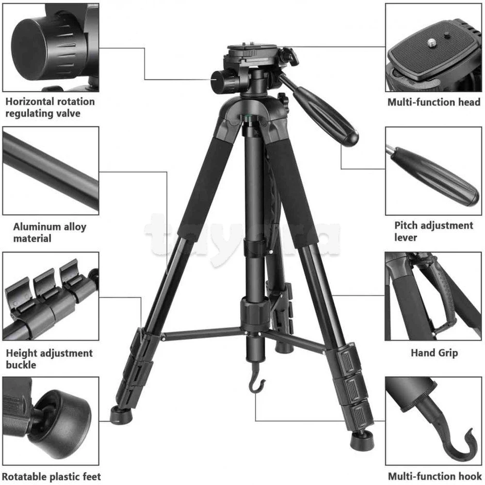 selected image